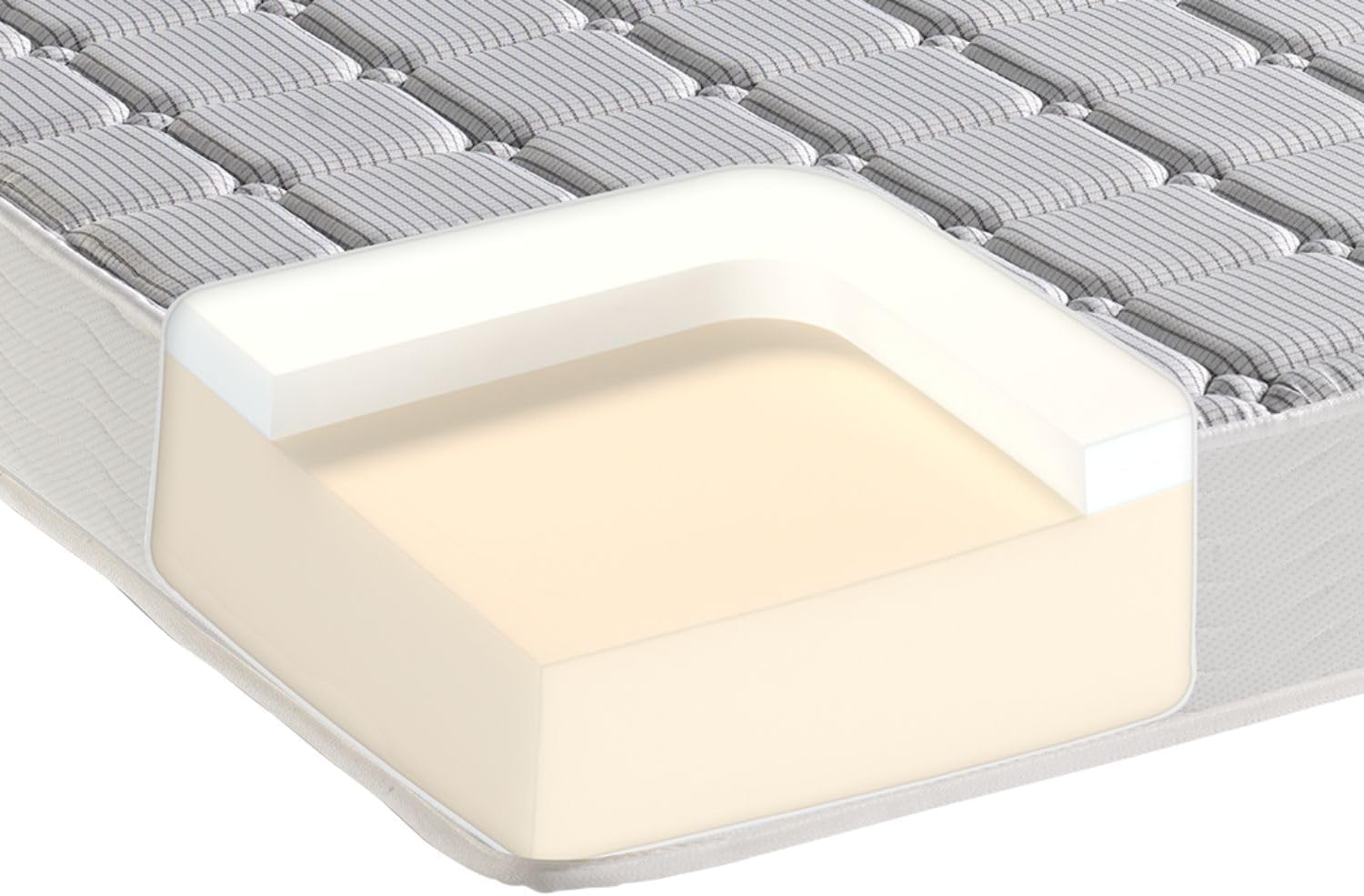 Dormeo Memory Plus - Single/Double/King Mattress - Image 3