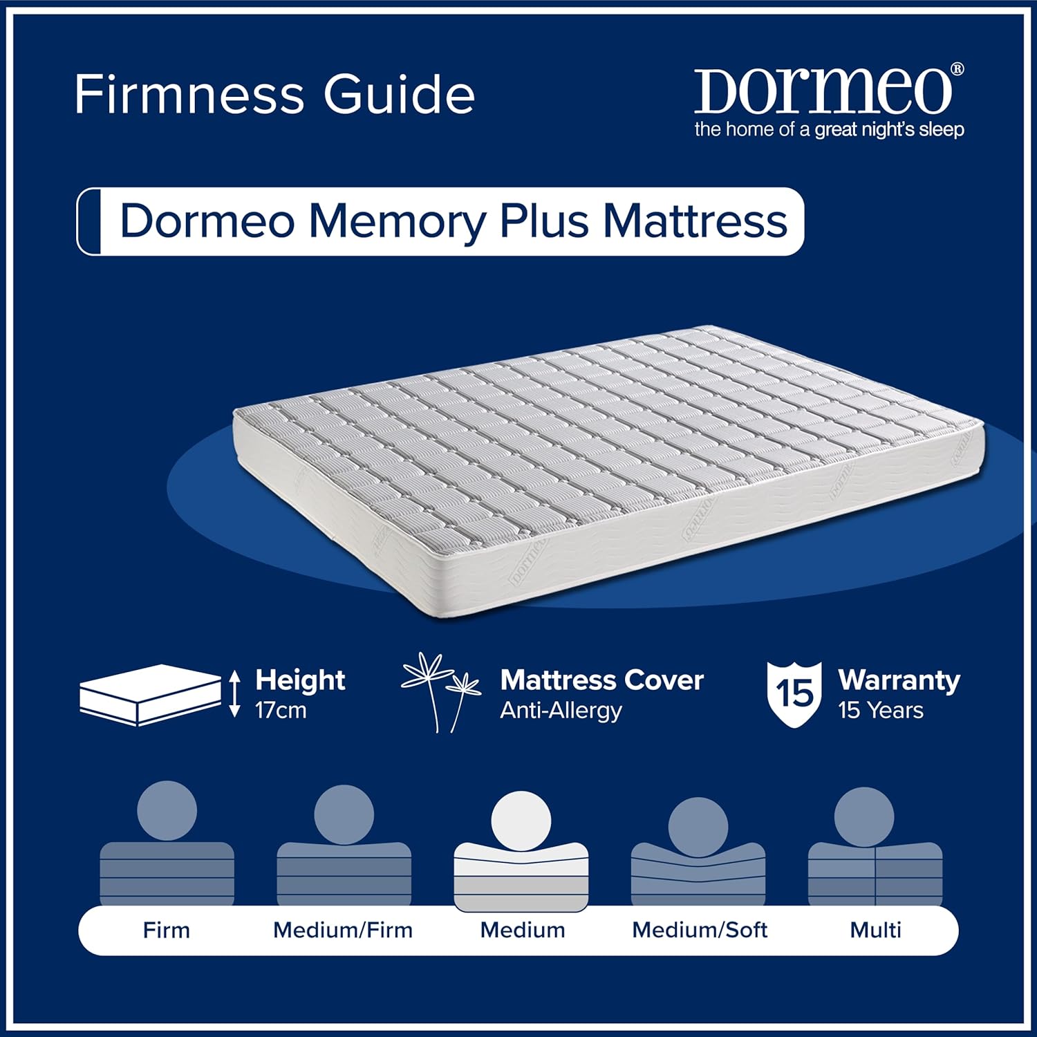 Dormeo Memory Plus - Single/Double/King Mattress - Image 8
