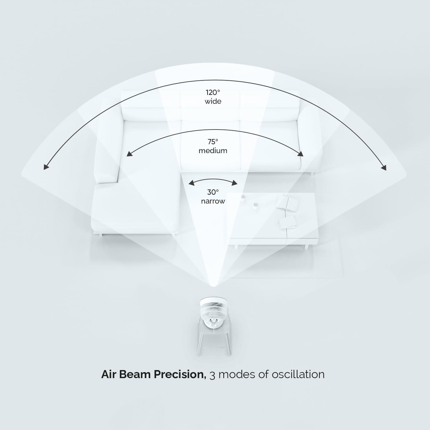 MeacoFan Sefte® TABLE Fan - 10” Air Circulator with 12 Speeds - Image 4