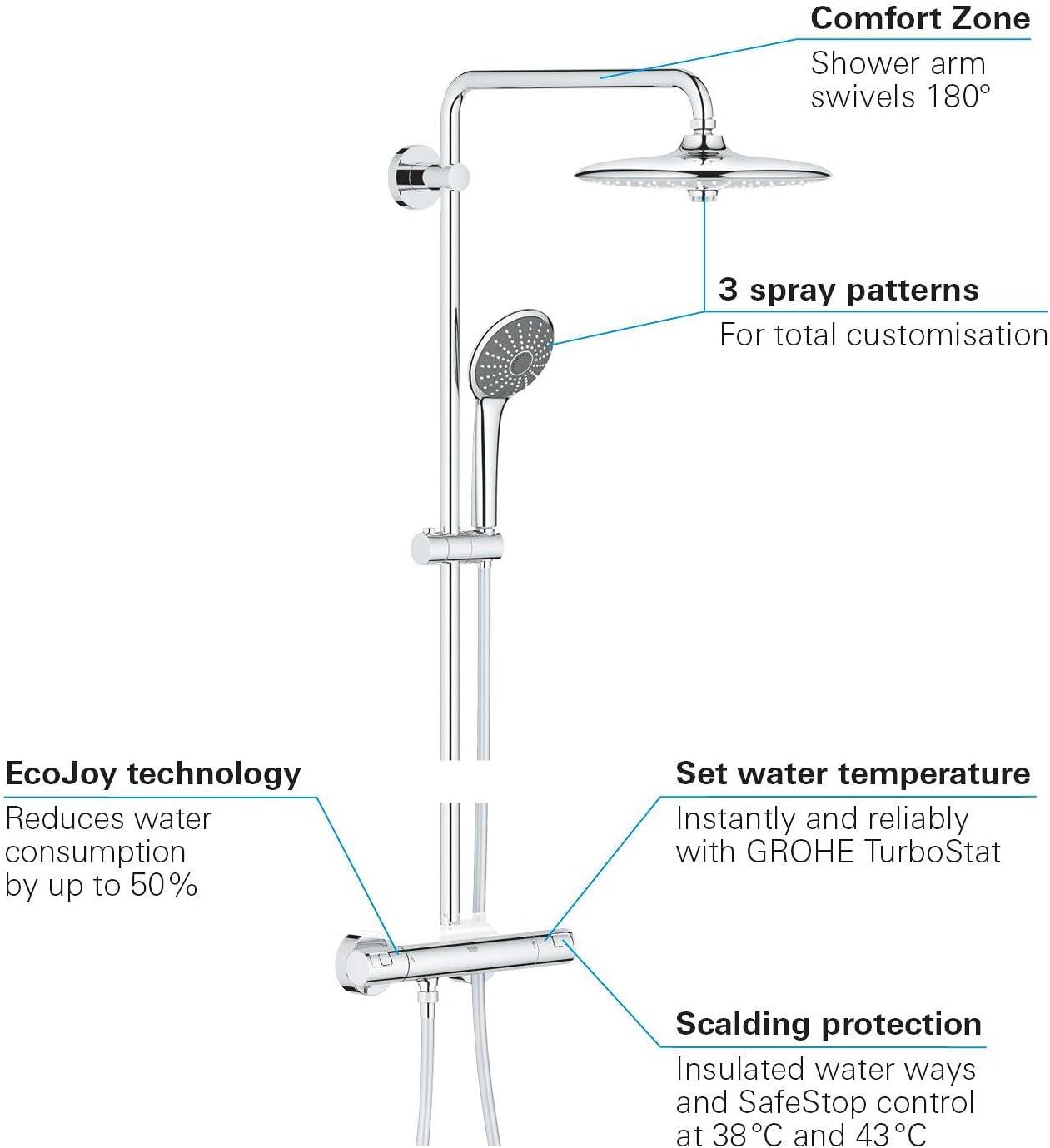 GROHE Vitalio Joy 260 Thermostatic Shower System Chrome 3-Spray Head & Handset - Image 4