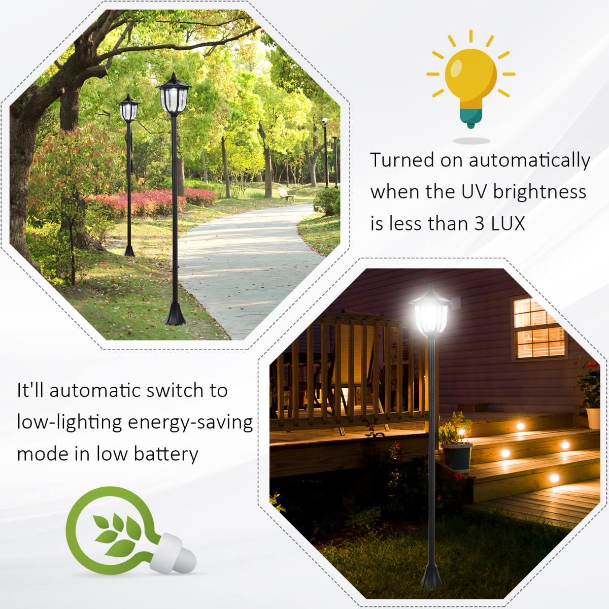 1.77m Tall Free-Standing ABS Garden Solar LED Lamp Post Black - Image 6