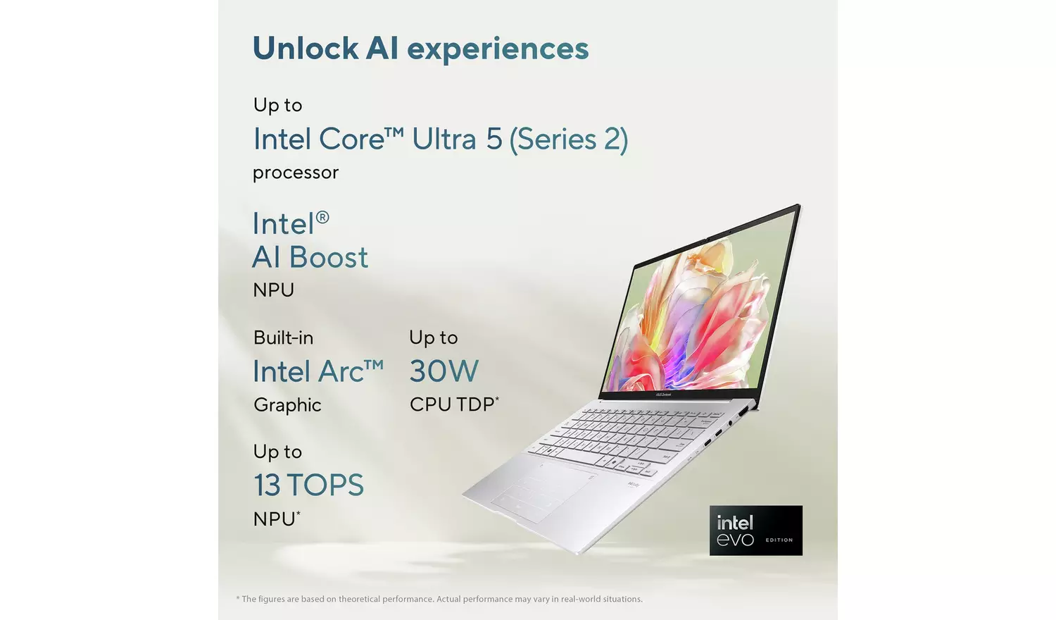 ASUS Zenbook 14 OLED 14" Laptop - Intel® Core™ Ultra 5, 512 GB SSD, Blue - Image 10